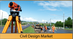 Civil Design Market